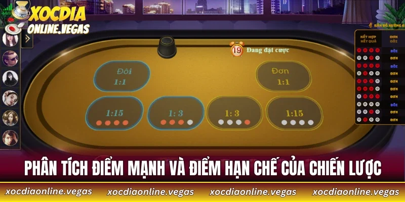Bật Mí Chiến Thuật Gấp Thếp Trong Xóc Đĩa Từ Cao Thủ 3 Phân tích điểm mạnh và điểm hạn chế của chiến lược